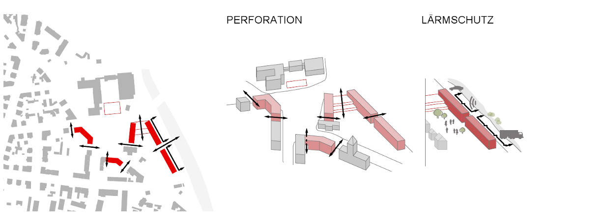 Dresden-Alt-Cotta, Perforation, Sollich Architekten mit Polinna+Hauck Landscape and Urbanism GbR 
 Sollich Architekten mit Polinna+Hauck Landscape and Urbanism GbR