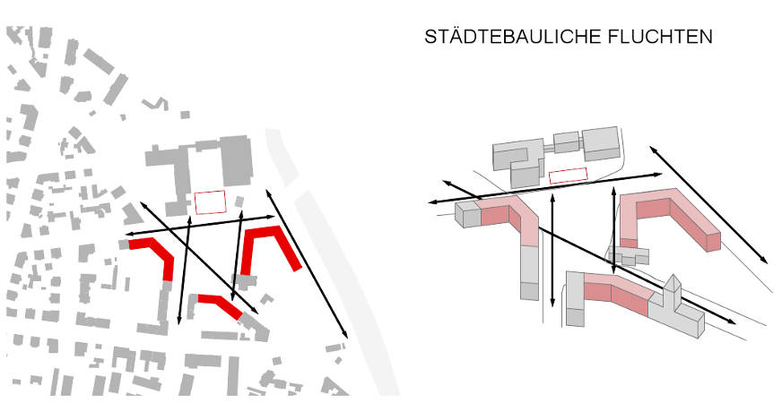 Dresden-Alt-Cotta, Fluchten, Sollich Architekten mit Polinna+Hauck Landscape and Urbanism GbR 
 Sollich Architekten mit Polinna+Hauck Landscape and Urbanism GbR