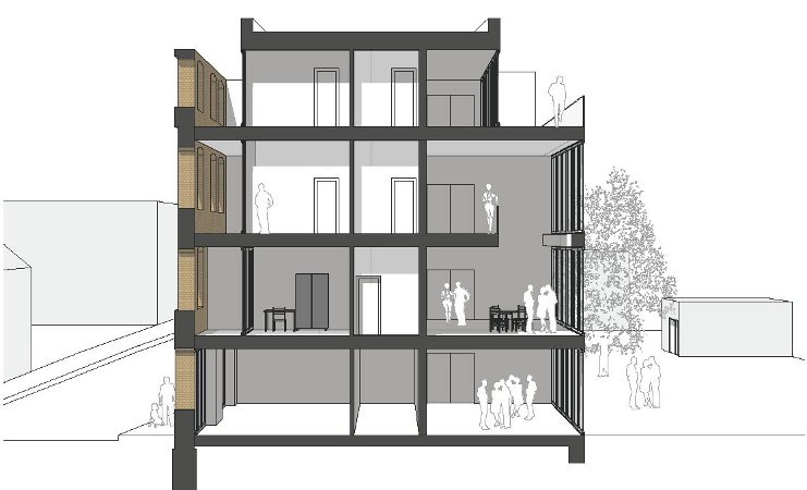 Schnitt Entwurf betreutes Wohnen Luckenwalde, Sollich Architekten 
 Sollich Architekten